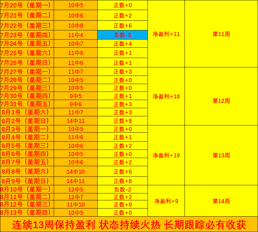 探索8巨幕魅力金年会体育6676官网：思政课堂新体验，虚拟穿越带来视觉盛宴