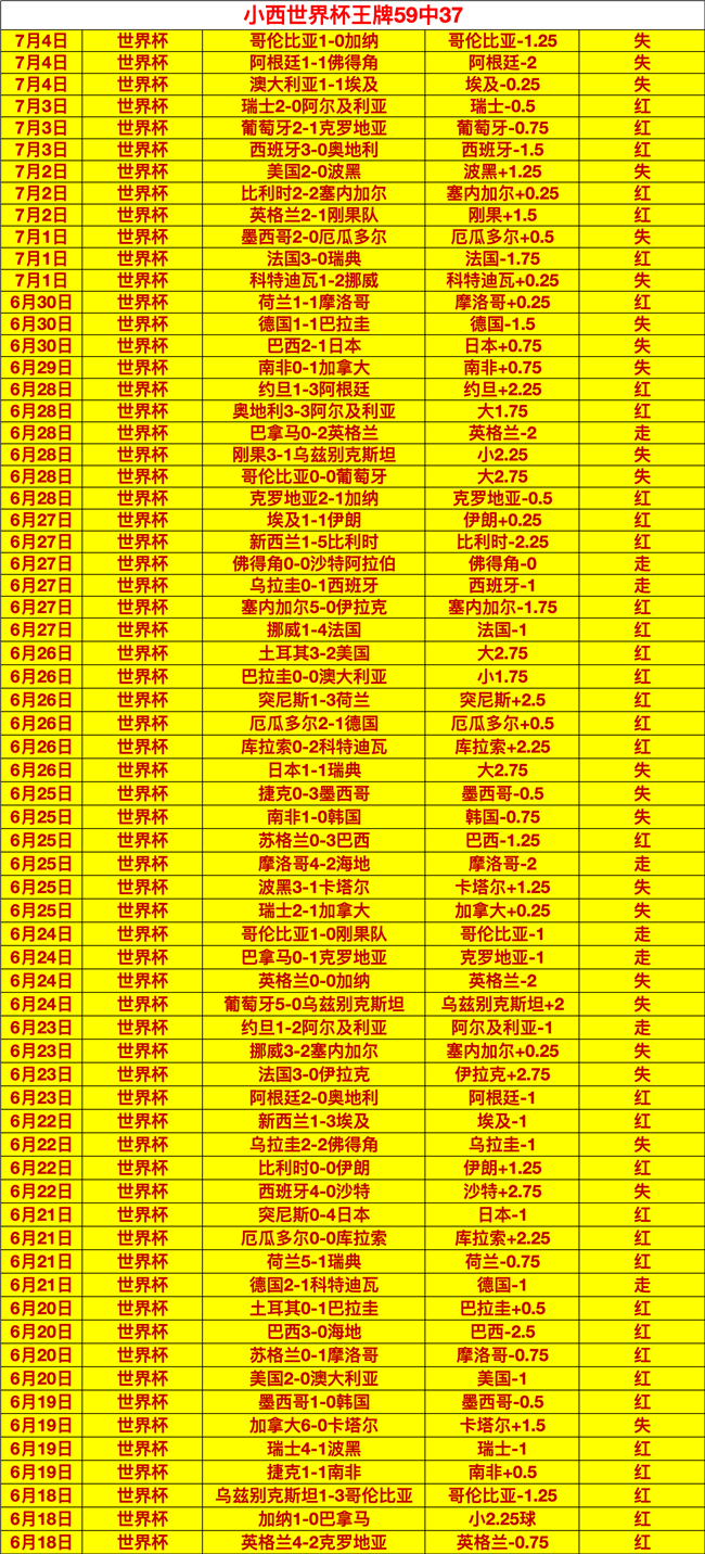 杨瀚森：从队友口中走出的足球奇才，2026展望无限
